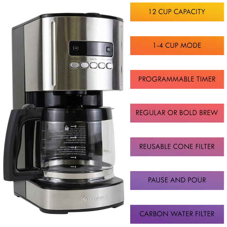 Kenmore coffee maker filter top
